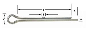 How to Measure a Cotter Pin | Industrial Cotter Pins