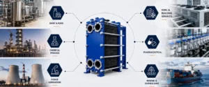 Plate heat exchanger applications across dairy, HVAC, chemical and power industries