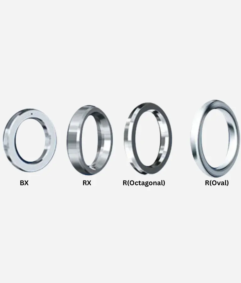 API 6A Ring Gaskets
