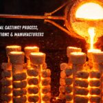 What is Metal Casting? Process, Types, Applications & Manufacturers